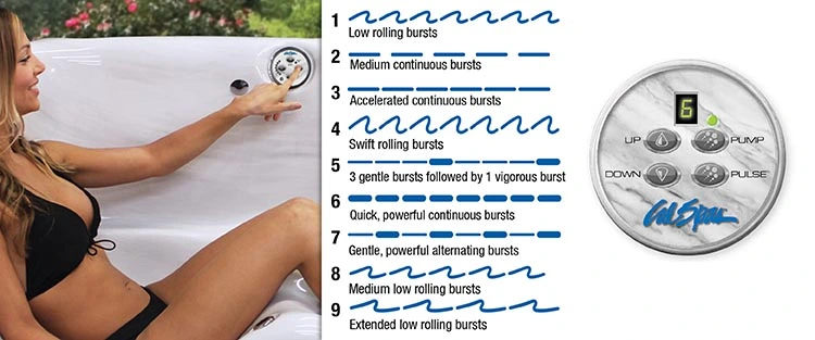 ATS Control for hot tubs in Carson City